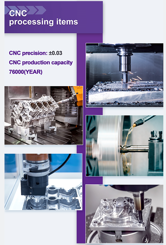 Taizhou Bancheng Automotive CO.,LTD. Qualitätskontrolle